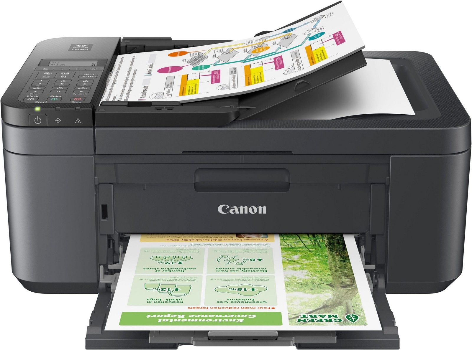 CANON Drucker PIXMA TR4755i Multifunktionsdrucker Kopierer Scanner Fax WLAN USB - Bild 2 von 4
