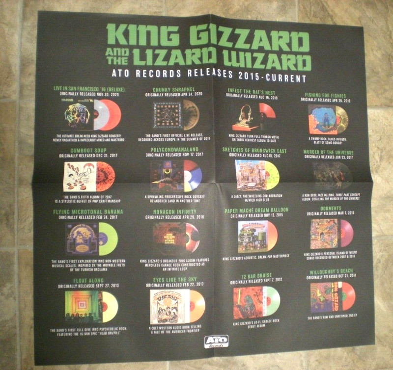 Poster - KING GIZZARD and the LIZARD WIZARD ato album