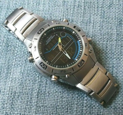 amw 703