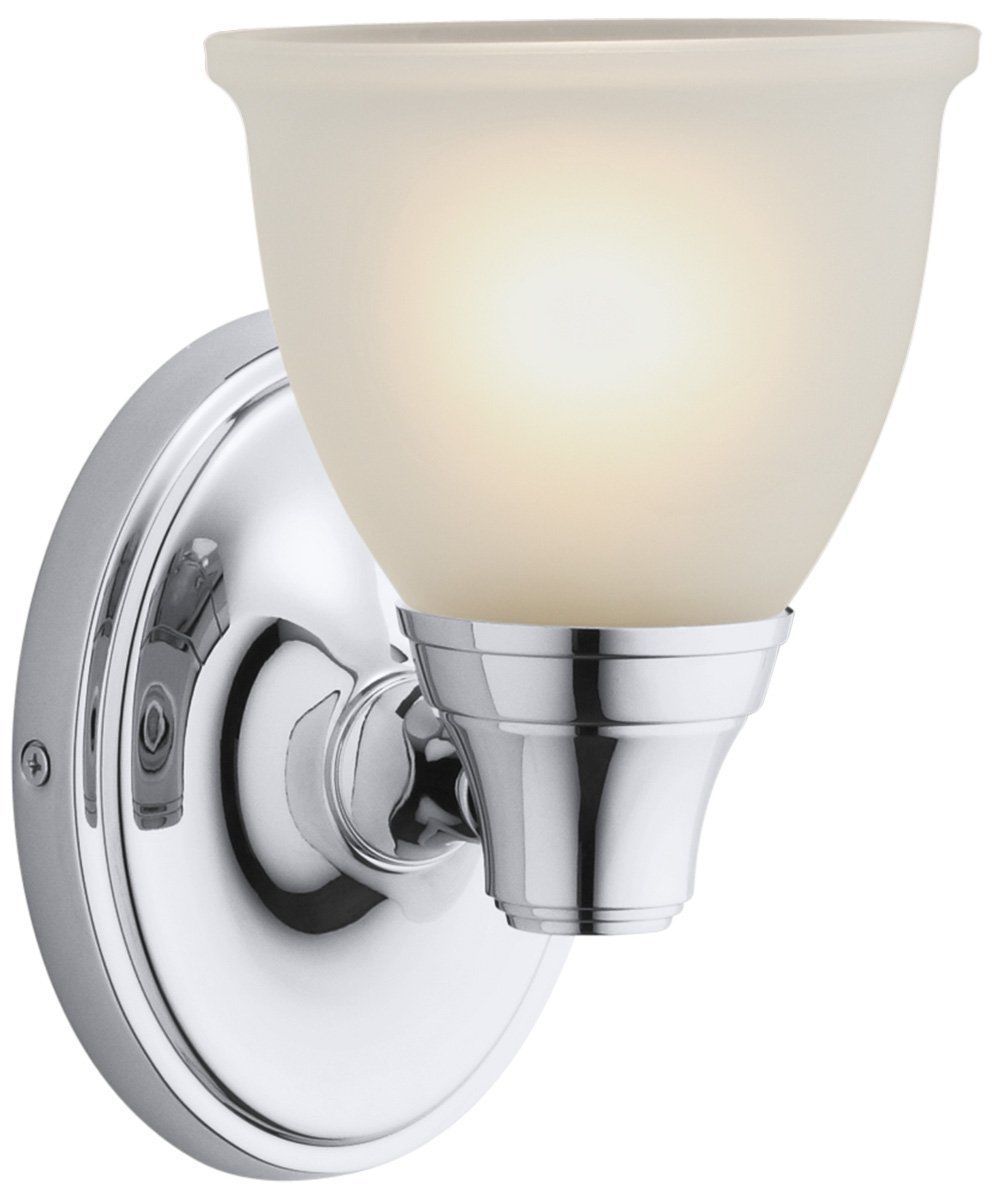 Kohler Wall Lighting Fixtures
