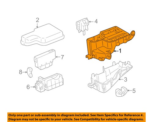 Sienna Fuse Diagram - Complete Wiring Schemas