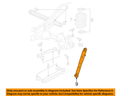 Progressive Suspension Fitment Chart