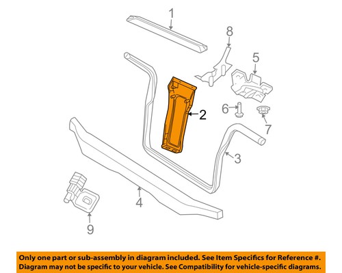 Engine Diagram For 2005 Jeep Liberty Crd Limited - Wiring Diagram & Schemas