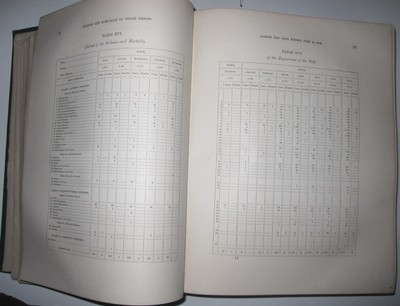 2 1870 BOOKS - THE MEDICAL AND SURGICAL HISTORY OF THE WAR OF REBELLION 1861-65