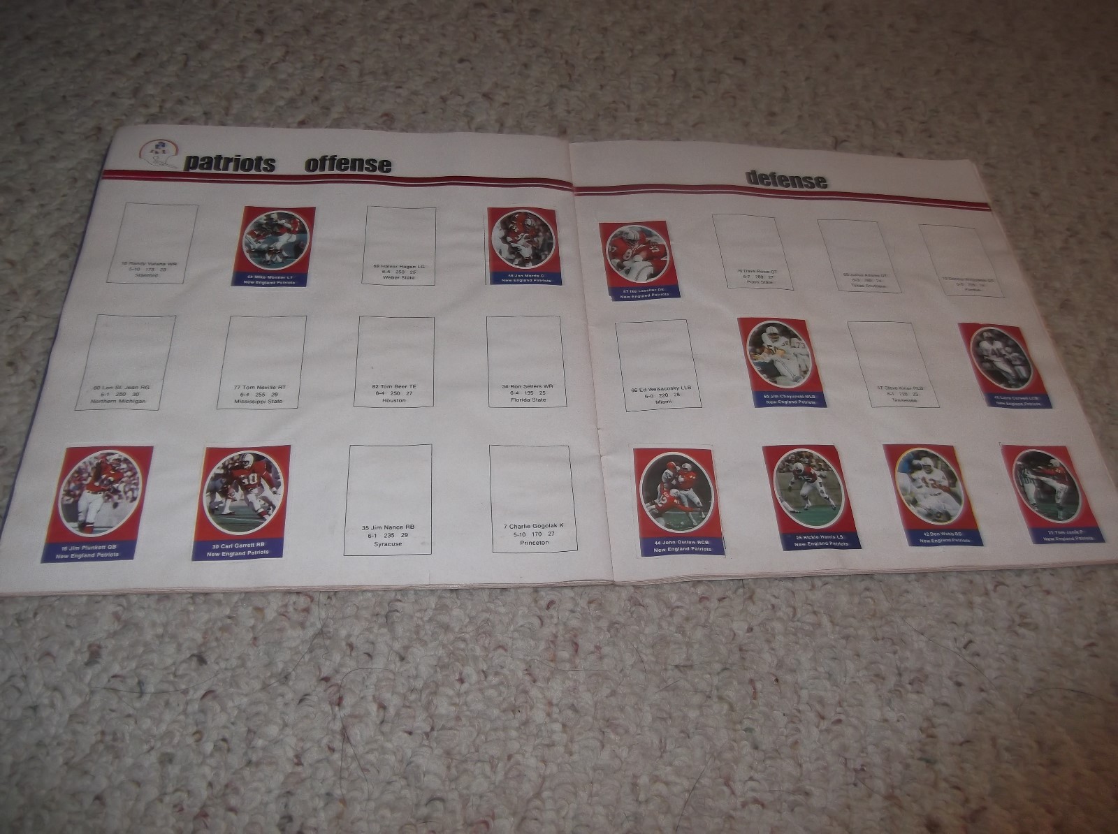 Sunoco NFL Action '72 Stamp Album 1972