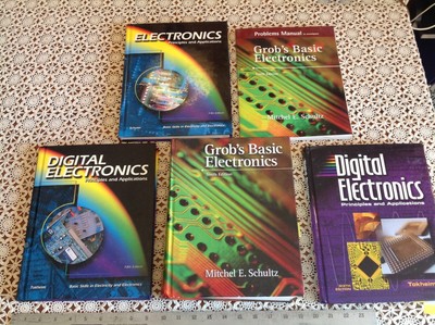 Best gifts ideas and gift inspiration for woman and man electronics