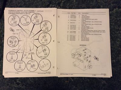 8-8475 - A New Parts Catalog For A CaseIH 8465 Round Baler with Tractor Hyds.