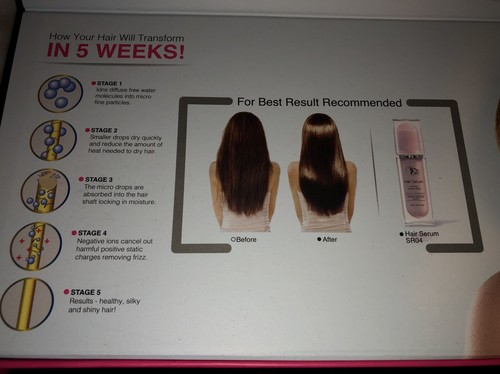 Royale Platinum Genius Heating Element Hair Straightener with 100% Ceramic Plate