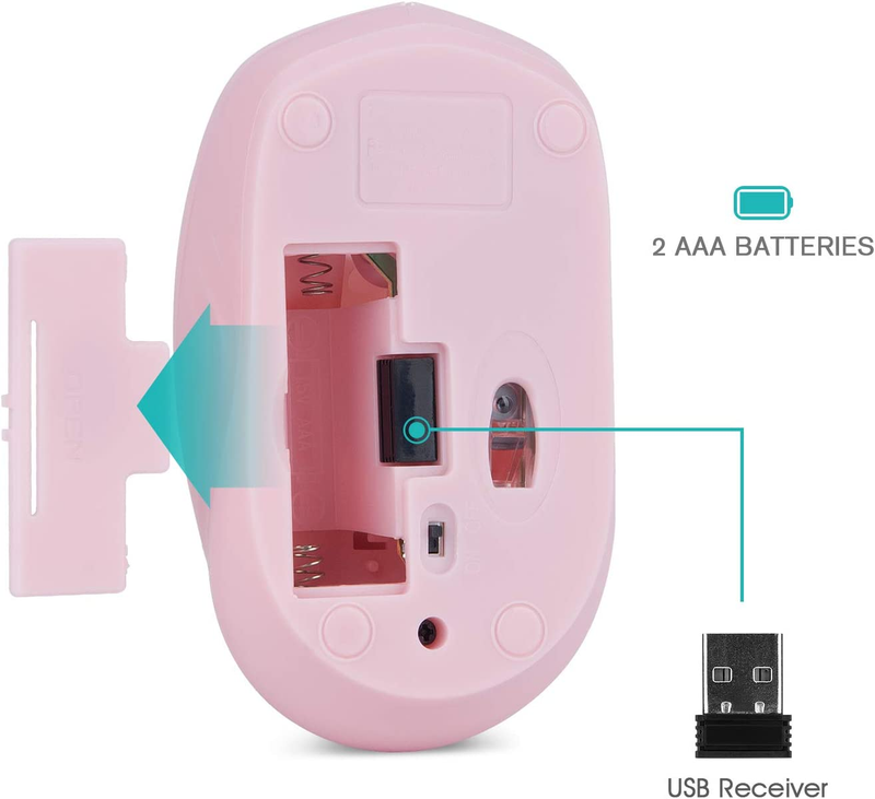 Rii Wireless Mouse 1000DPI for PC, Laptop, Windows,Office Included Wireless USB