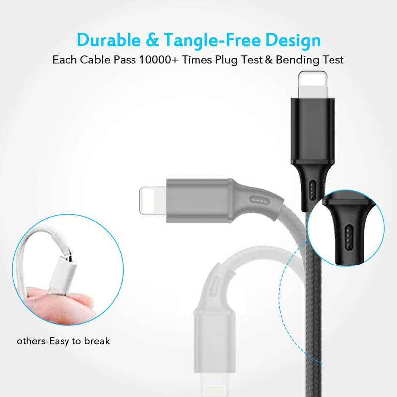 Multi USB Charging Cable 3A, 3 in 1 Fast Charger Cord Connector with Dual Phone/