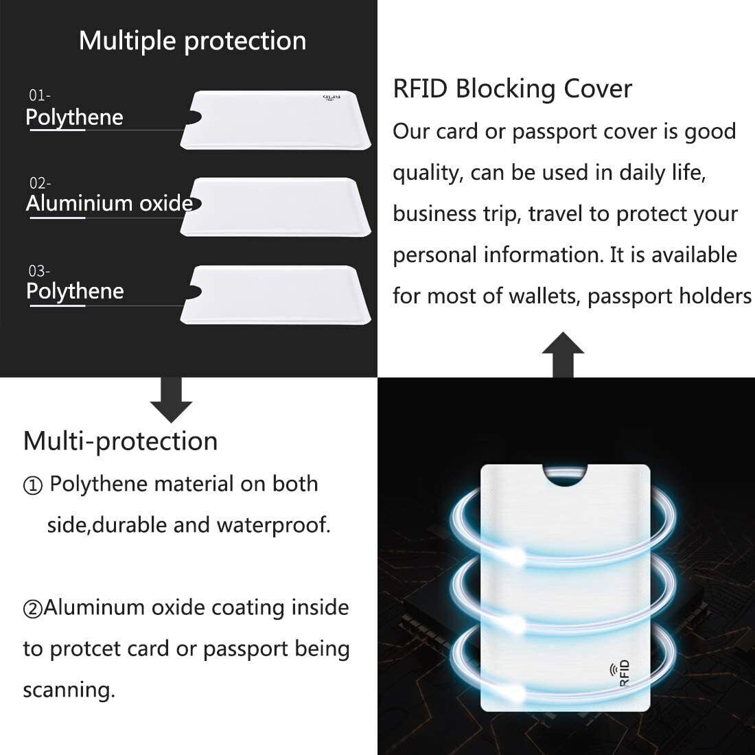 10PCS Anti RFID Blocking Card Sleeve-Secure Credit/Debit Card Holder ID Wallet