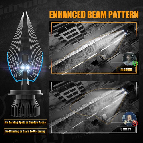 RIDROID Combo 2 H4 9003 LED Headlight Kit Bulb High Low Beam Super White 60000LM