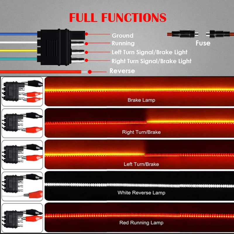432LEDS Triple Row Tailgate Light Bar, 60 Inch Tail Strip Light Bar for Trucks P