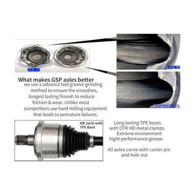 Motors Front Pair Cv Axle Joint Assembly For Cadillac Chevrolet Blazer Tahoe Gmc Auto Parts Accessories