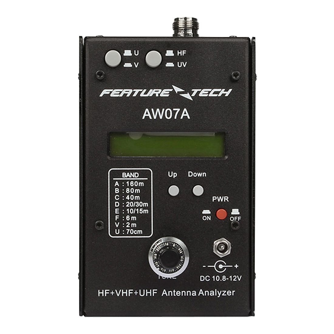 Ricetrasmettitori per radio ham