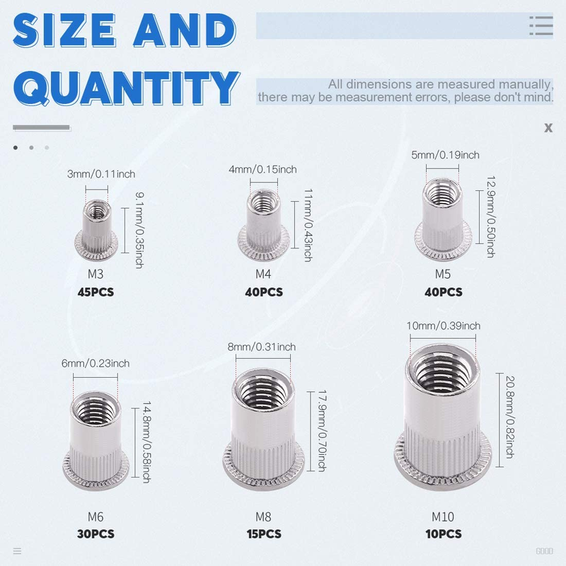 Glarks 50Pcs M8 Flat Head Threaded Rivetnut Insert Nutsert Set