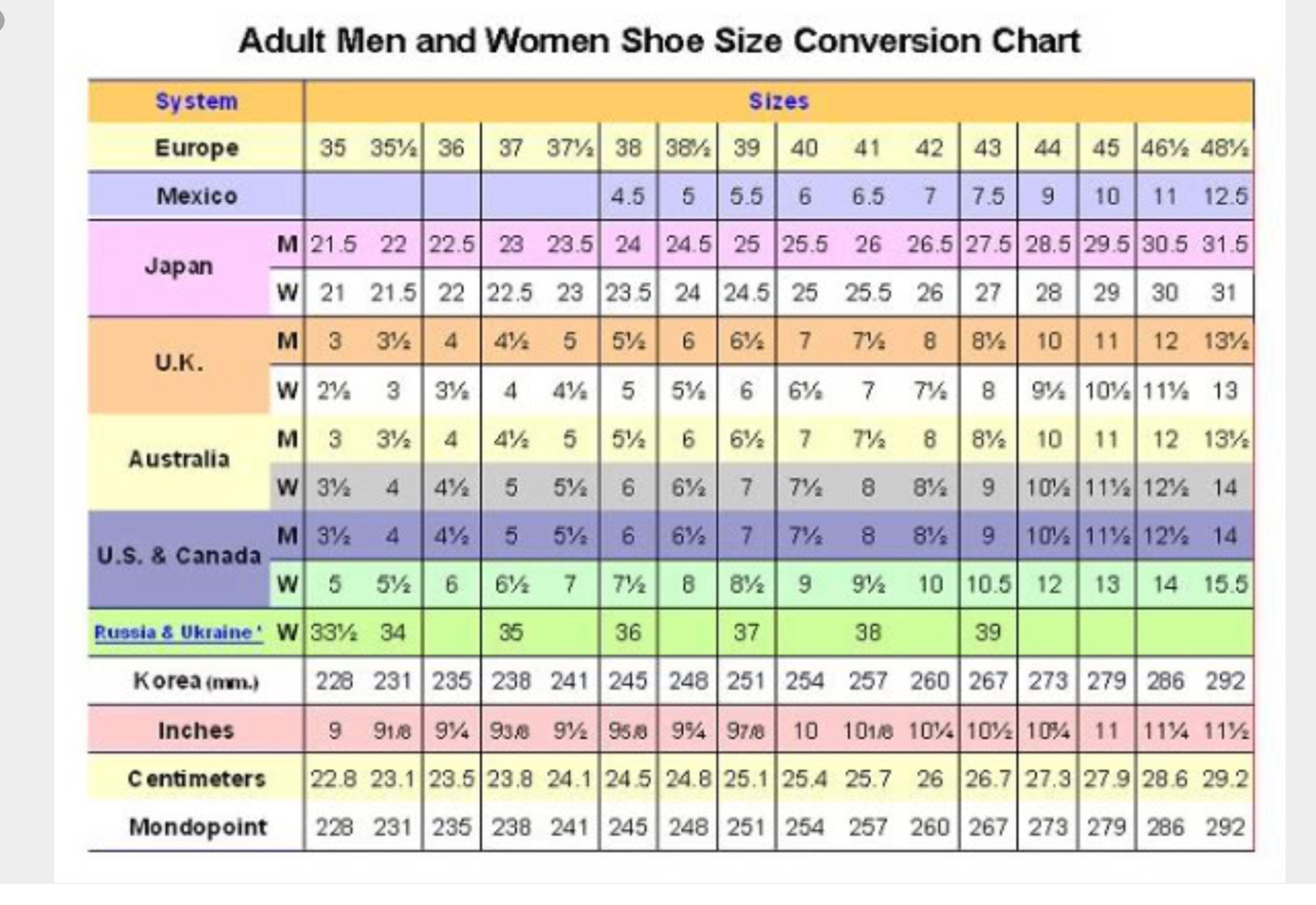 Shoe Size Conversion Chart Japan Us