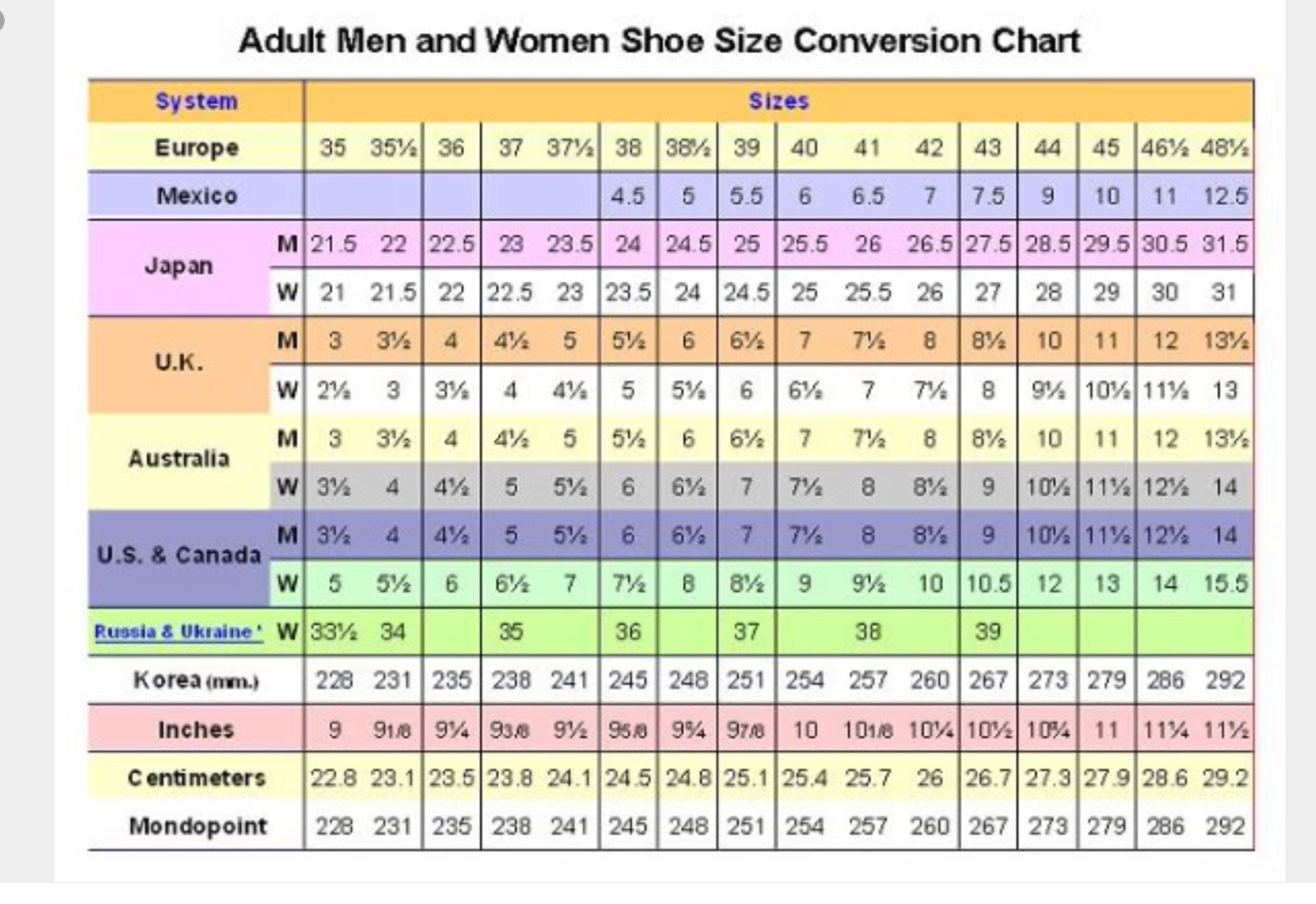 Pin On Shoe Size Charts - vrogue.co