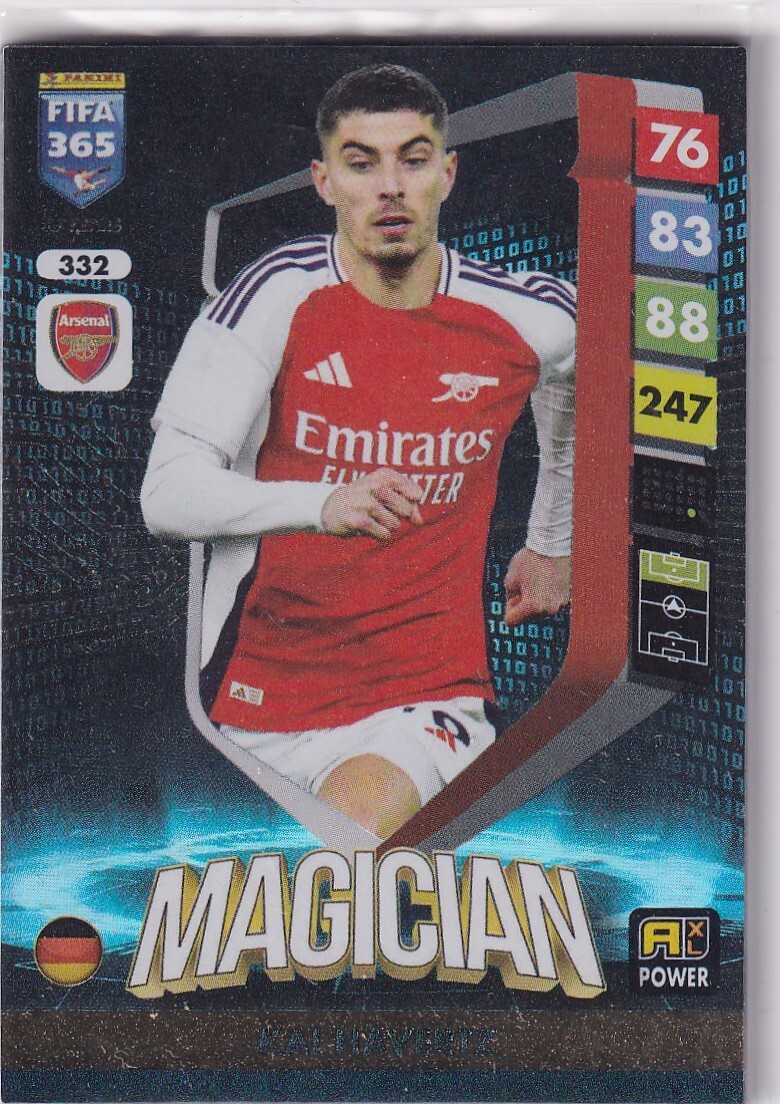 【限定値下げ中】Panini Donruss Kai Havertz RC 5枚 $_12.JPG