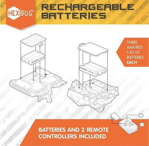 BattleBots Arena Bite Force & Blacksmith, Remote Control Robot Toys for Kids ...