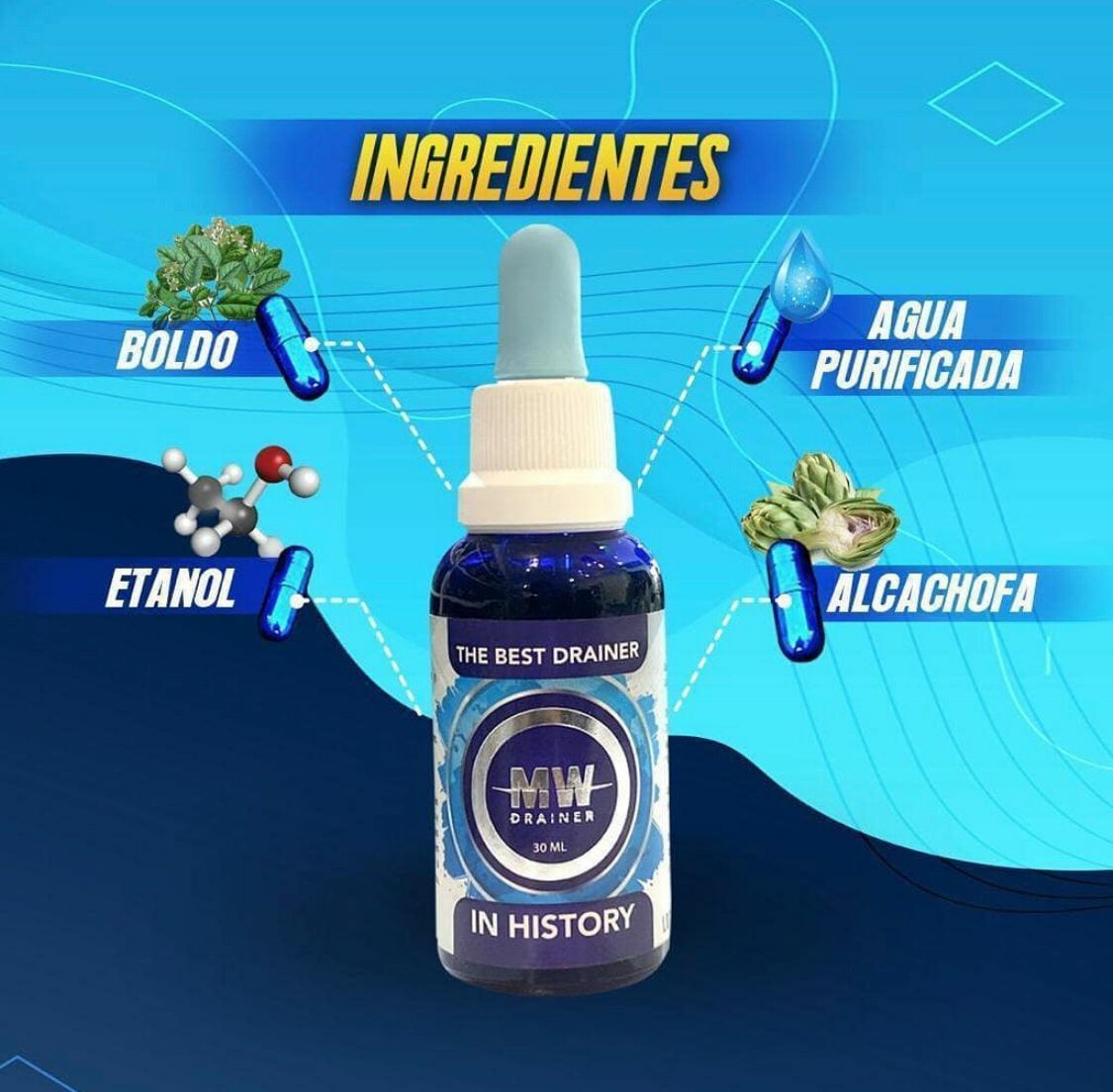 MW  SUPPLEMENT & DRAINER KIT DETOX GERMAN FORMULA /ADELGAZANTE ELIMINA GRASA