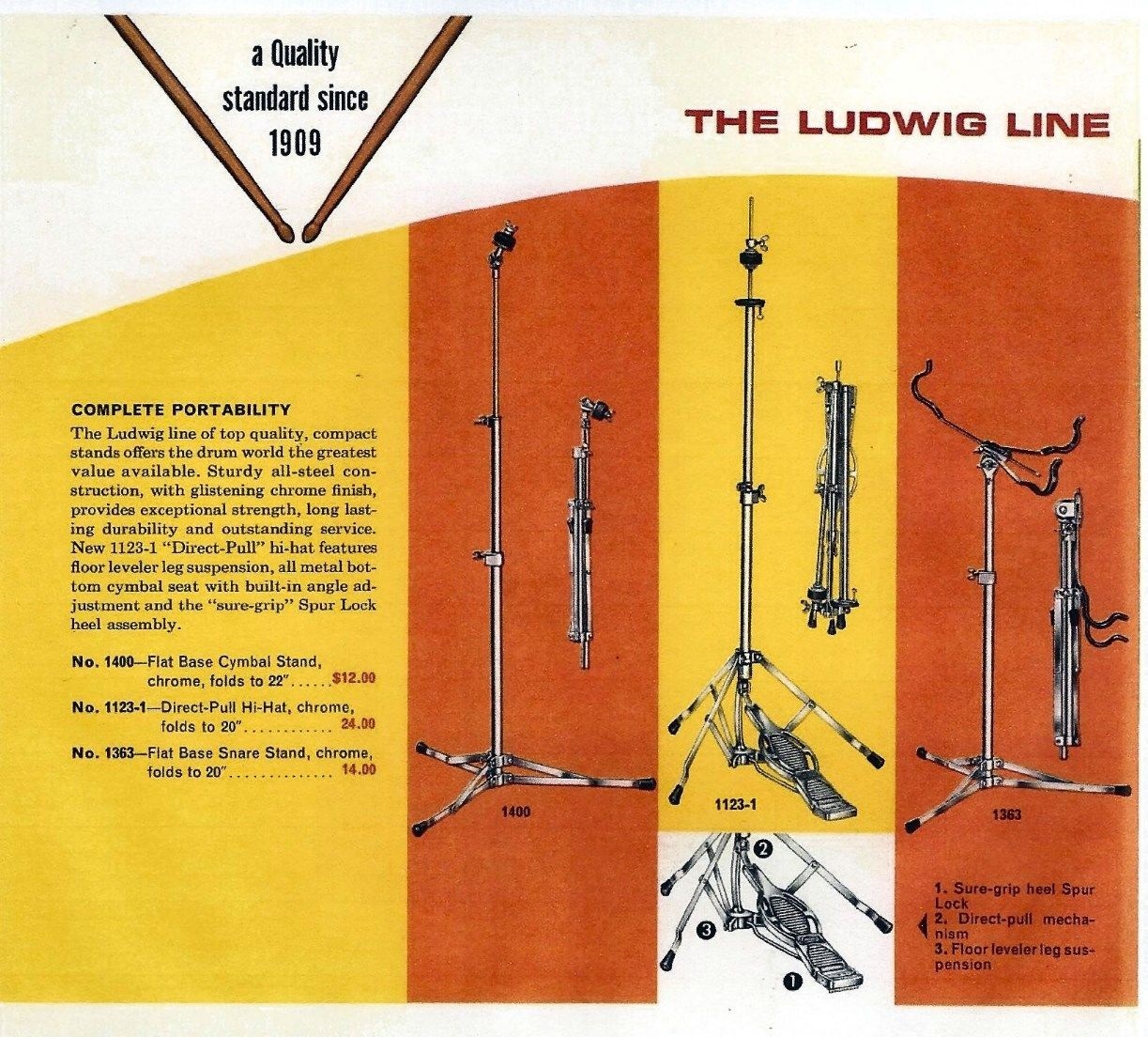 Ludwig flat base stands, fold down bass spurs, floor tom legs  6 rubber tips
