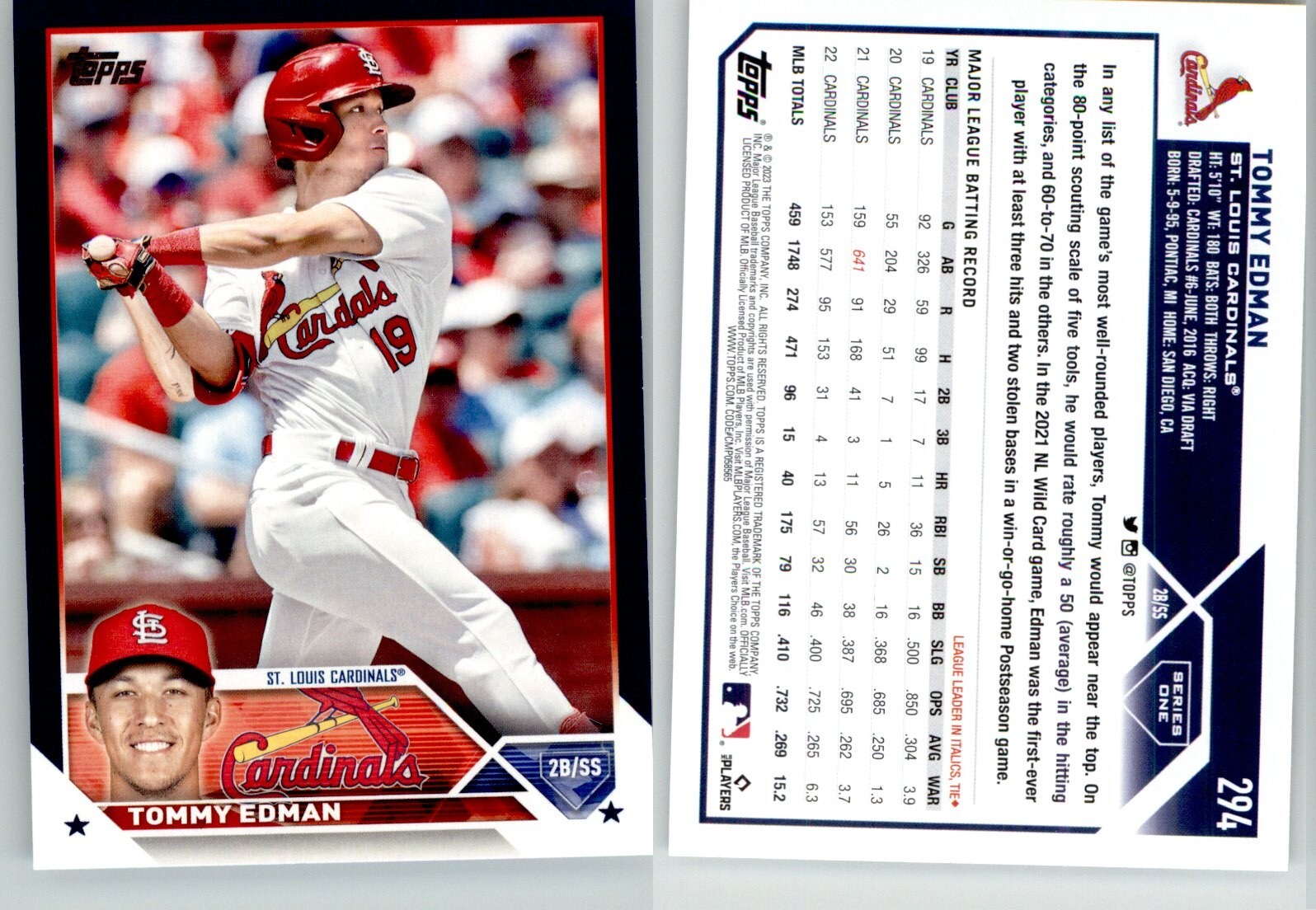 Tommy Edman 2023 Topps Series 1 Royal Blue Parallel #294 St