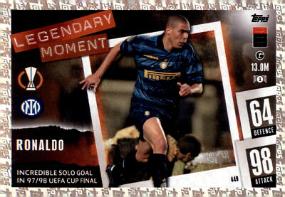 Topps RONALDO ロナウド インサート MOMENTOS 23-24 Topps RONALDO ロナウド MOMENTOS インサート - メルカリ