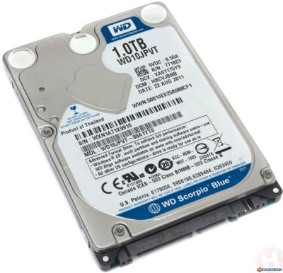 NEW 1TB Hard Drive Windows 7 Professional 64 Loaded for Dell