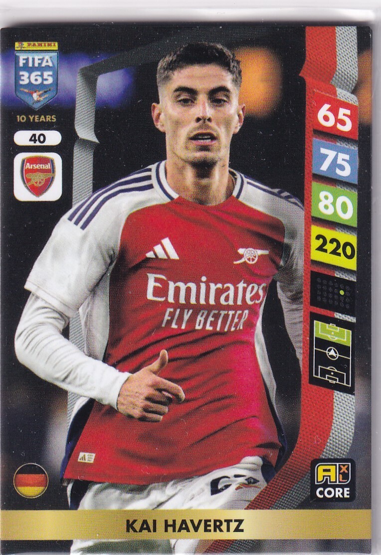 【限定値下げ中】Panini Donruss Kai Havertz RC 5枚 2024-25 Panini Select Premier League Unstoppable Kai Havertz