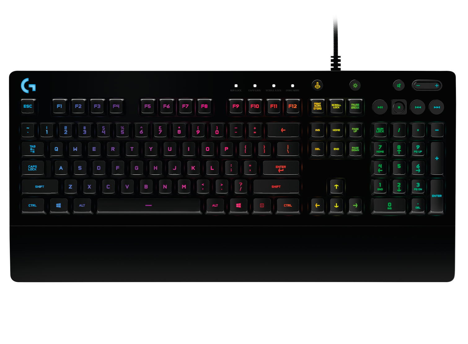 Logitech мембранная. Logitech мембранная