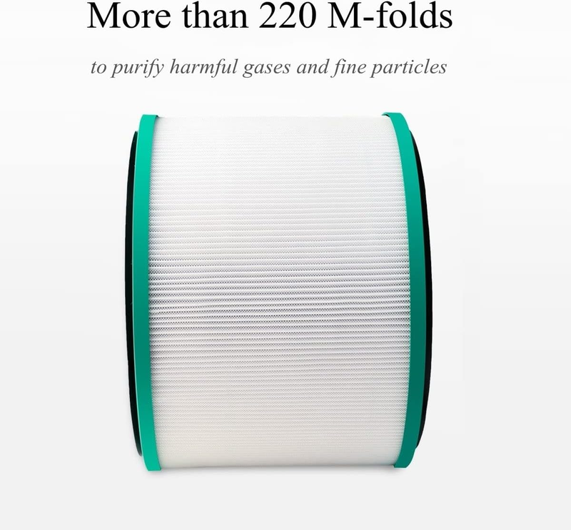Replacement Filter, Desk Purifier Replacement Filter for Dyson Pure Hot + Cool L