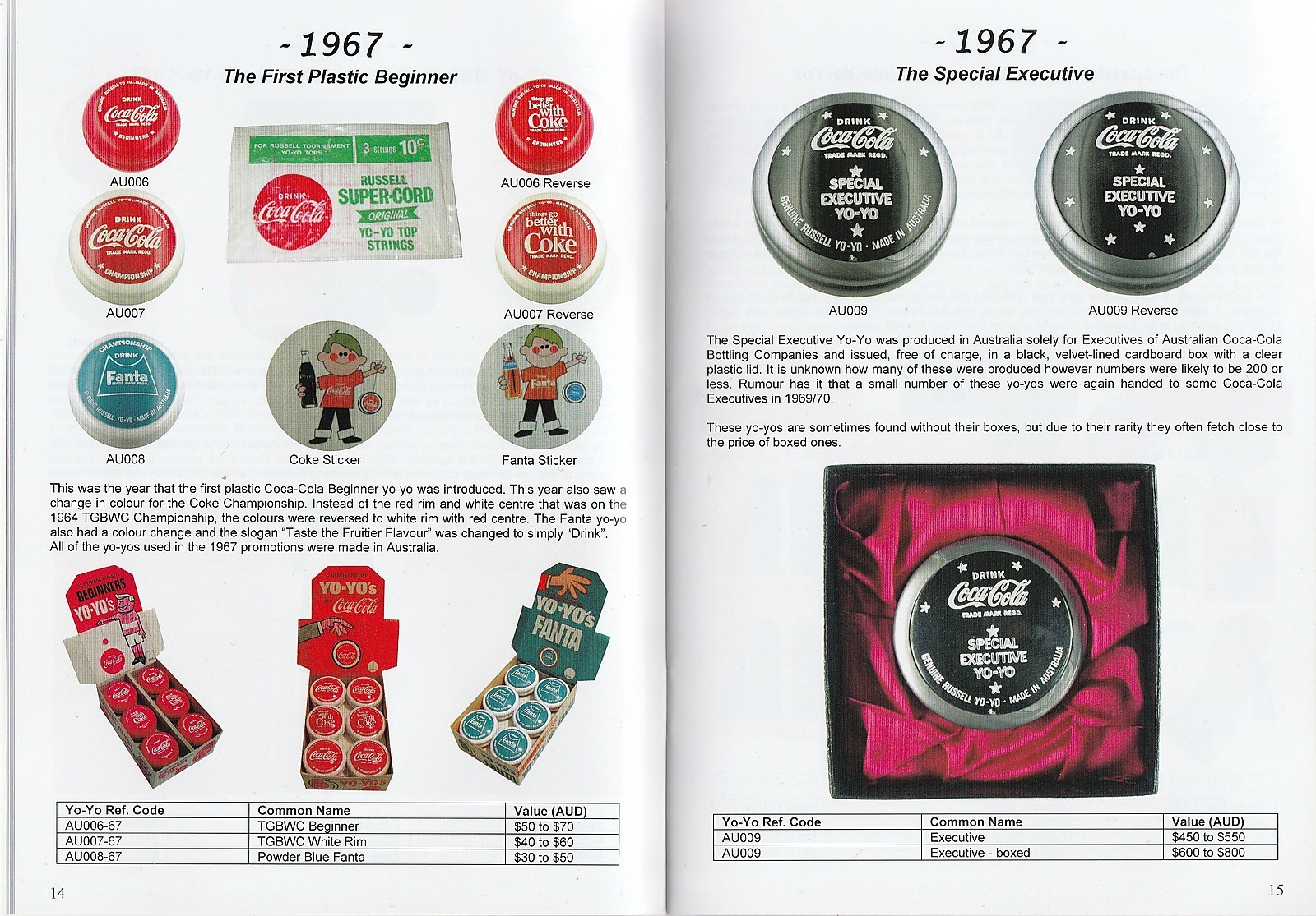 coca cola yo yo history