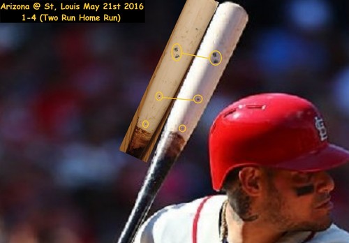 MLB Yadier Molina Cardinals Game Used Bat Photomatched To Career HR #101