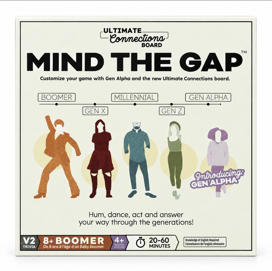 Ultimate Connections Board Mind The Gap Trivia Board Game 4+ Players Ages 8+