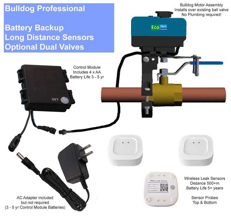 Bulldog Pro Starter Kit, Smart Home Optional, No Plumbing! Free