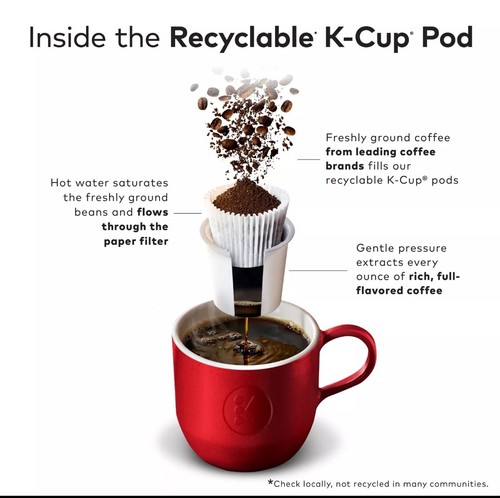 Keurig Cafe’ Escapes Chai Latte K-Cups, 48/Box