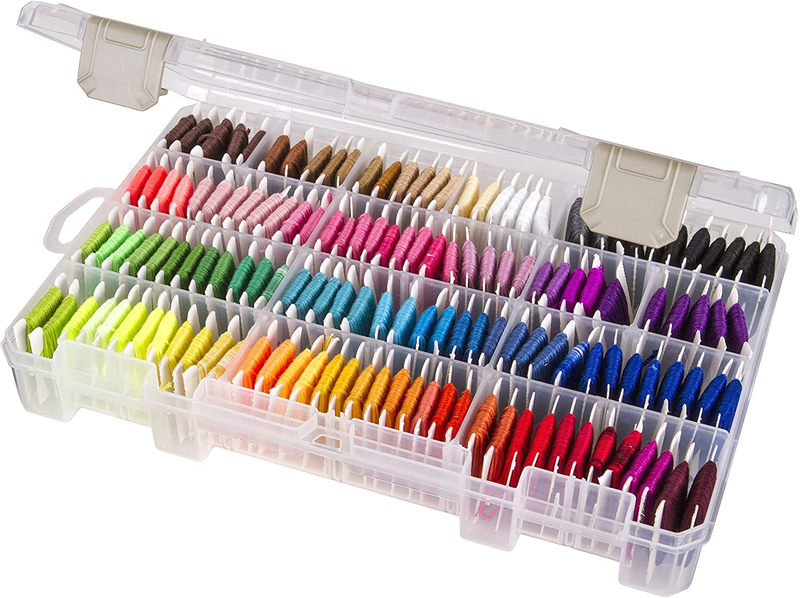 Thread Case