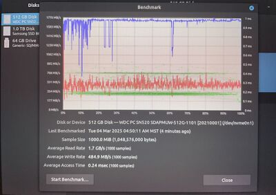 Objectfoto('s) van geverifieerde koper