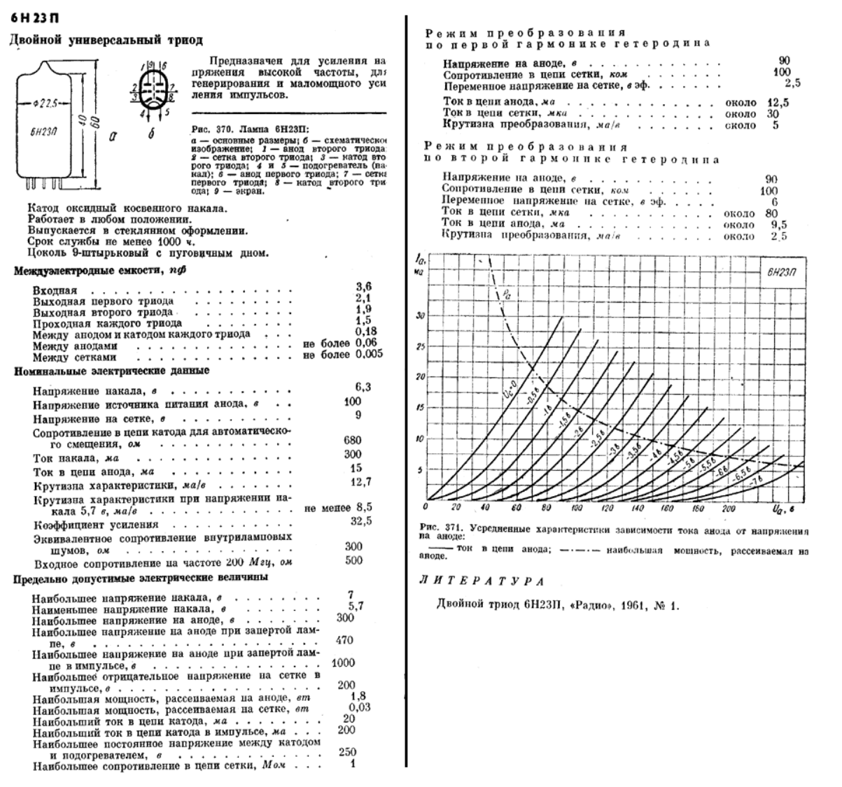 Лампа 6ж1п характеристики. Цоколевка лампы 6н3с. Лампа 6ж9п цоколевка. Радиолампа 6н2п характеристики. 6ф7 радиолампа цоколевка.