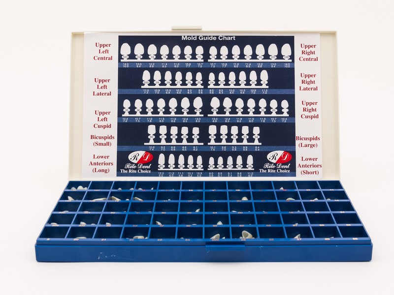 Polycarbonate Crown Size Chart