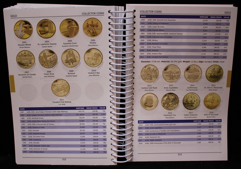 2021 COINS OF CANADA Coin Catalogue – 39th Edition by Haxby&Willey – NEW&SEALED