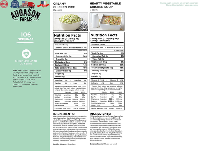 Long-Lasting Emergency Food Supply Variety Pail 106 Servings 4 Gallon