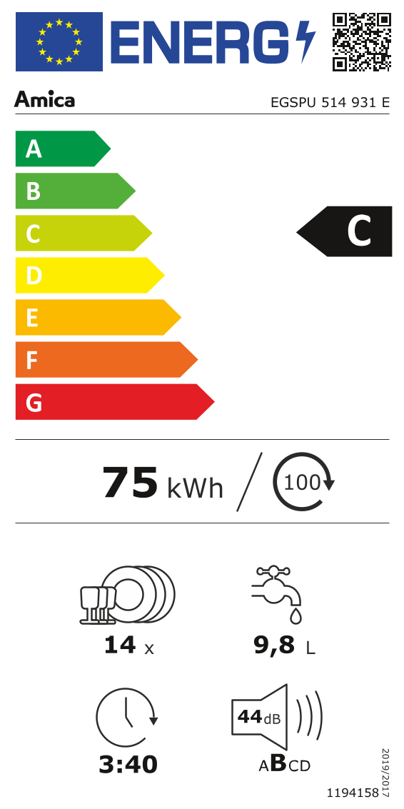 EEK:C auf einer Skala von A bis G ist das Rating C