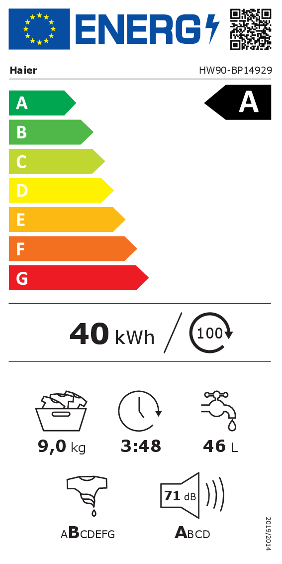 EEK:A auf einer Skala von A bis G ist das Rating A