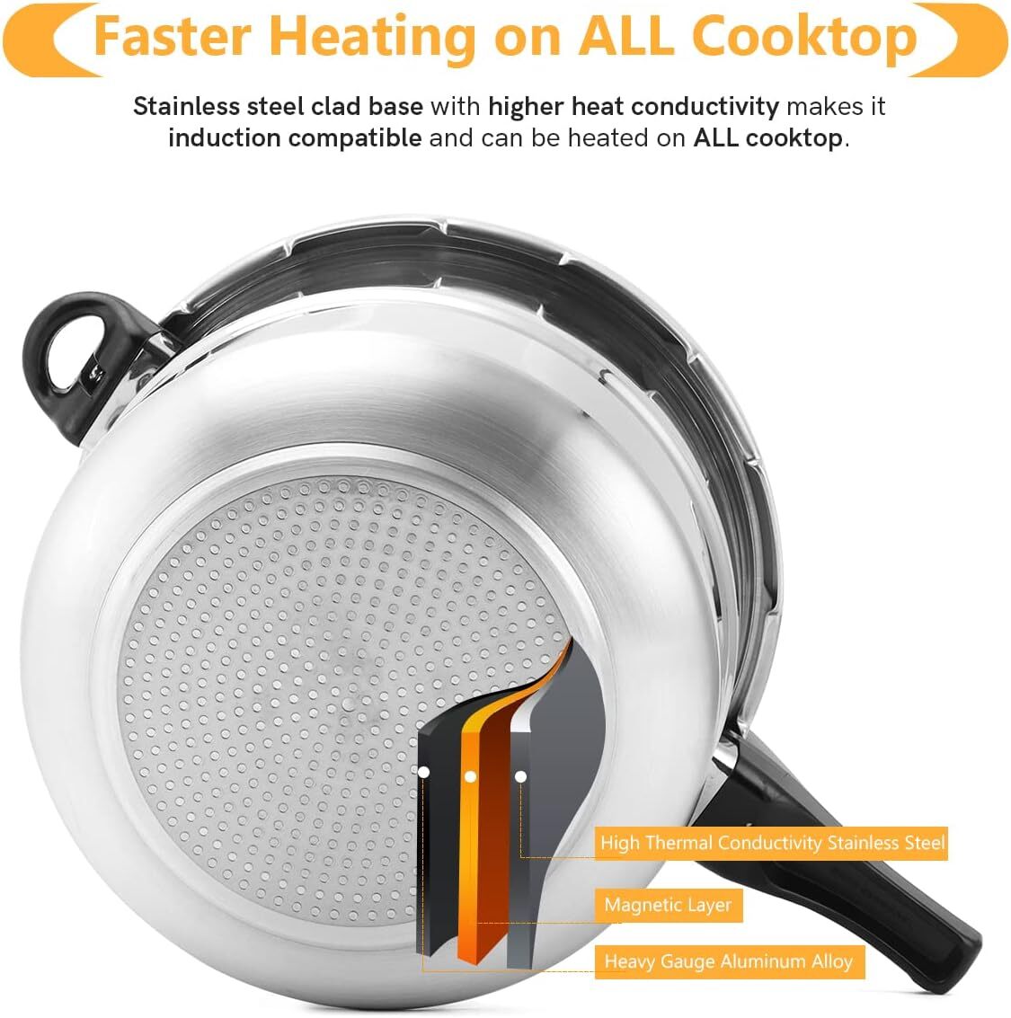 16 Quart Pressure Cooker w/Triple Valves & Auto Lock System, Steamer Rack