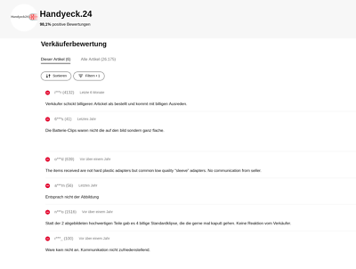 Artikelfoto(s) von einem verifizierten Käufer