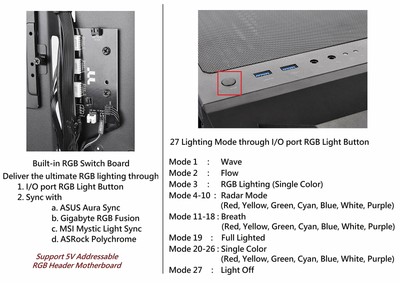 Thermaltake Commander C32 Motherboard Sync ARGB ATX Mid Tower Computer Chassi...