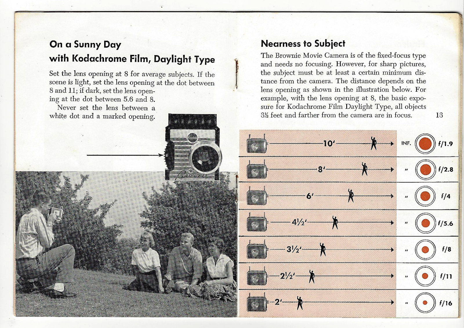 KODAK BROWNIE - F/1.9 - MOVIE CAMERA - MANUAL - FREE SHIPPING