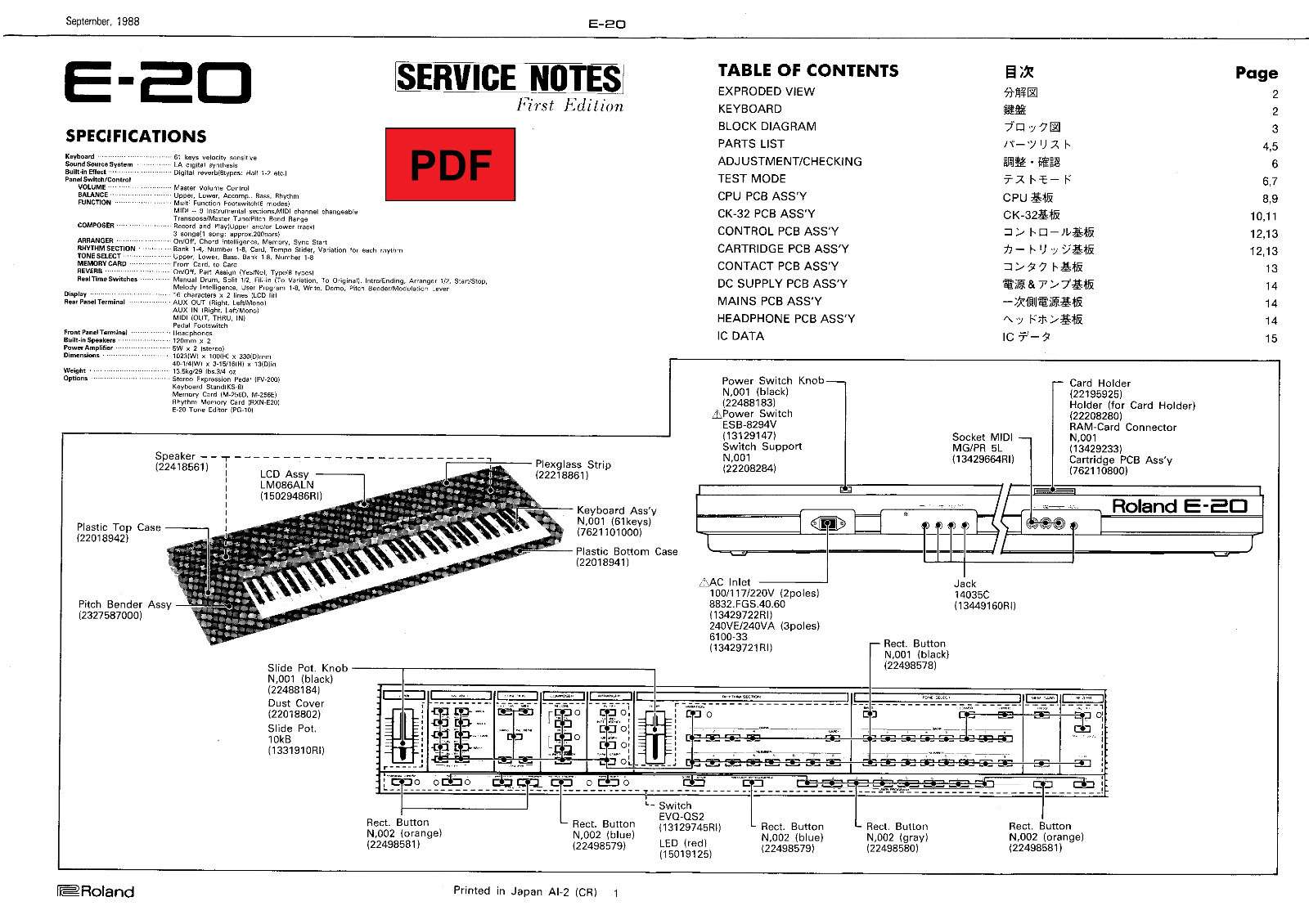 Roland MIDI Book オペレーションマニュアル Roland MIDI Book オペレーションマニュアル